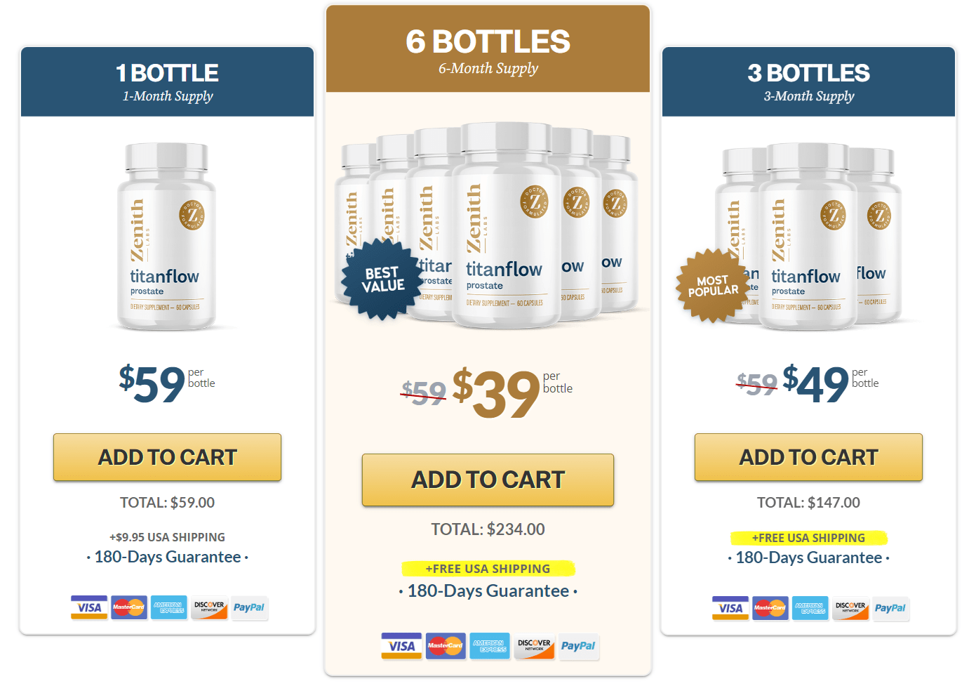 Visual representation of TitanFlow pricing options and discounts